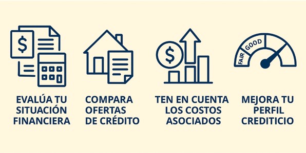 Tomar un crédito para hipoteca